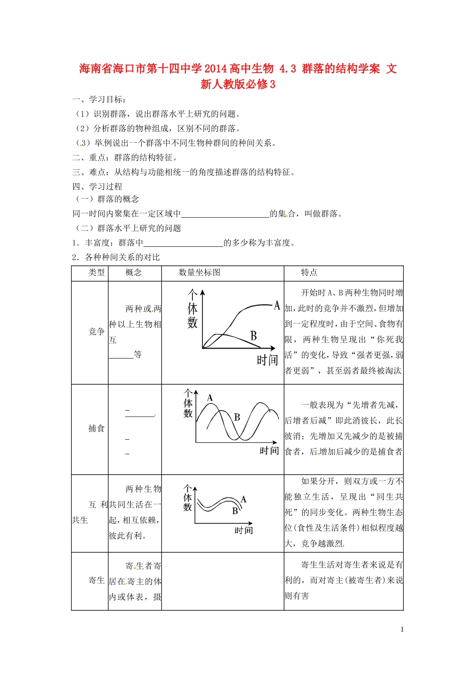 海南省海口市第十四中学2014高中生物 4.3 群落的结构学案 文 新人教版必修3_第1页