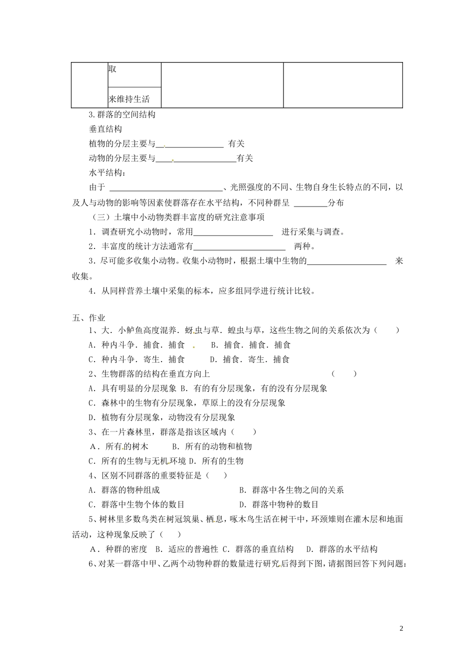 海南省海口市第十四中学2014高中生物 4.3 群落的结构学案 文 新人教版必修3_第2页