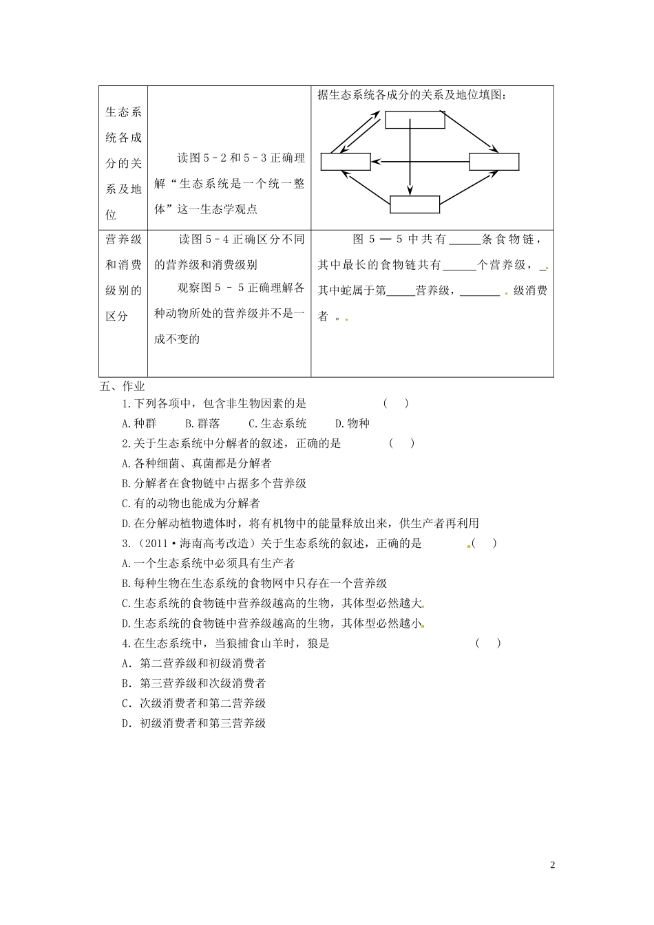 海南省海口市第十四中学2014高中生物 5.1 生态系统的结构学案 文 新人教版必修3_第2页