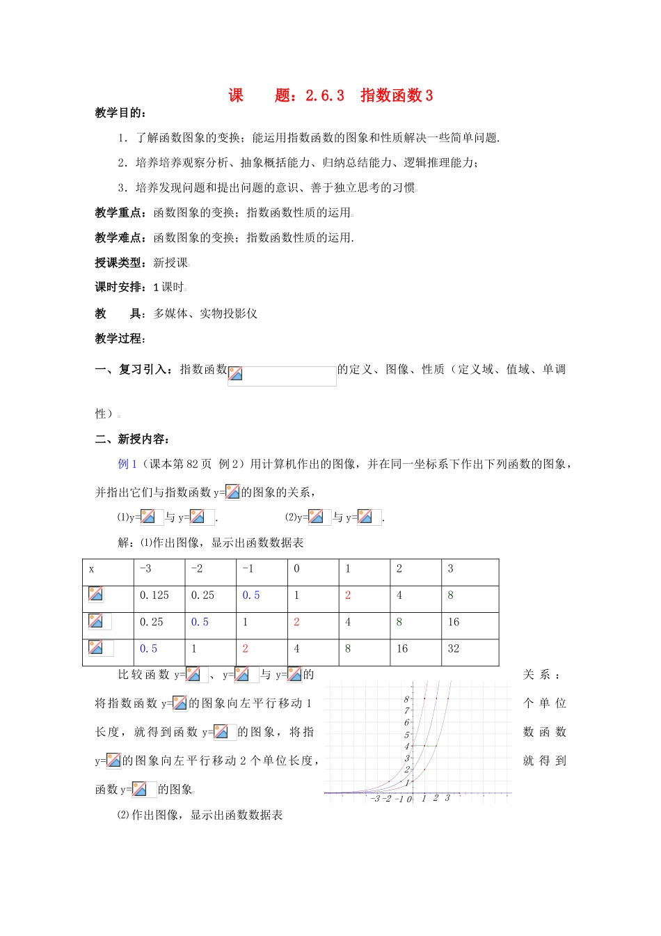 贵州省贵大附中2011届高三数学复习教学案：指数函数3旧人教版_第1页