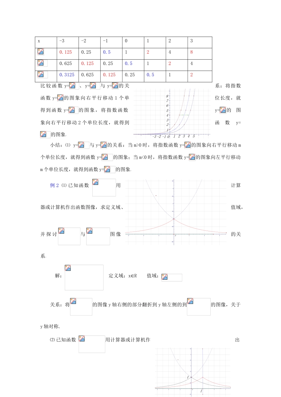 贵州省贵大附中2011届高三数学复习教学案：指数函数3旧人教版_第2页
