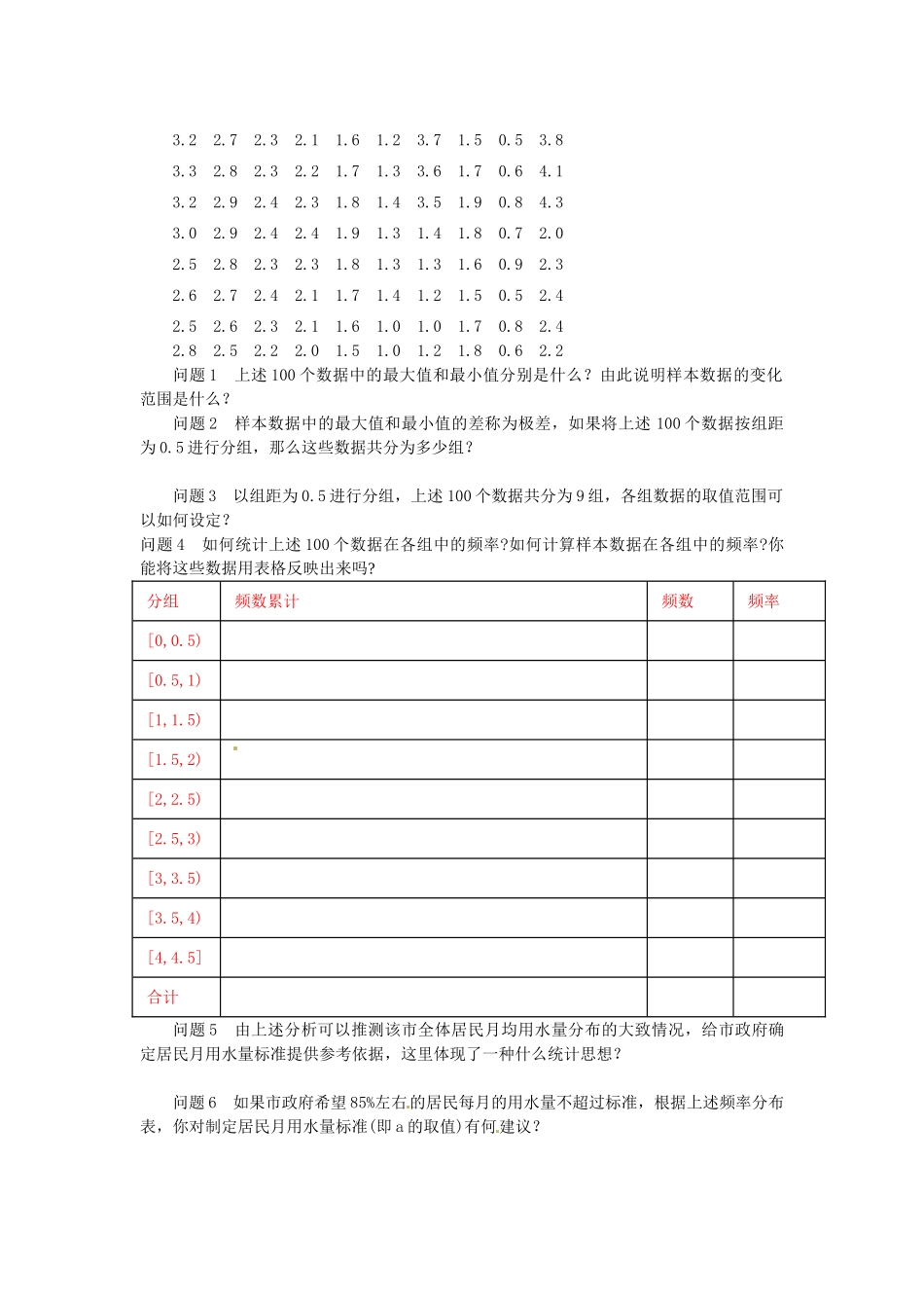 海南省海口市第十四中学2014高中数学 2.2.1 用样本的频率分布估计总体分布（第1课时）导学案 新人教版必修3_第2页