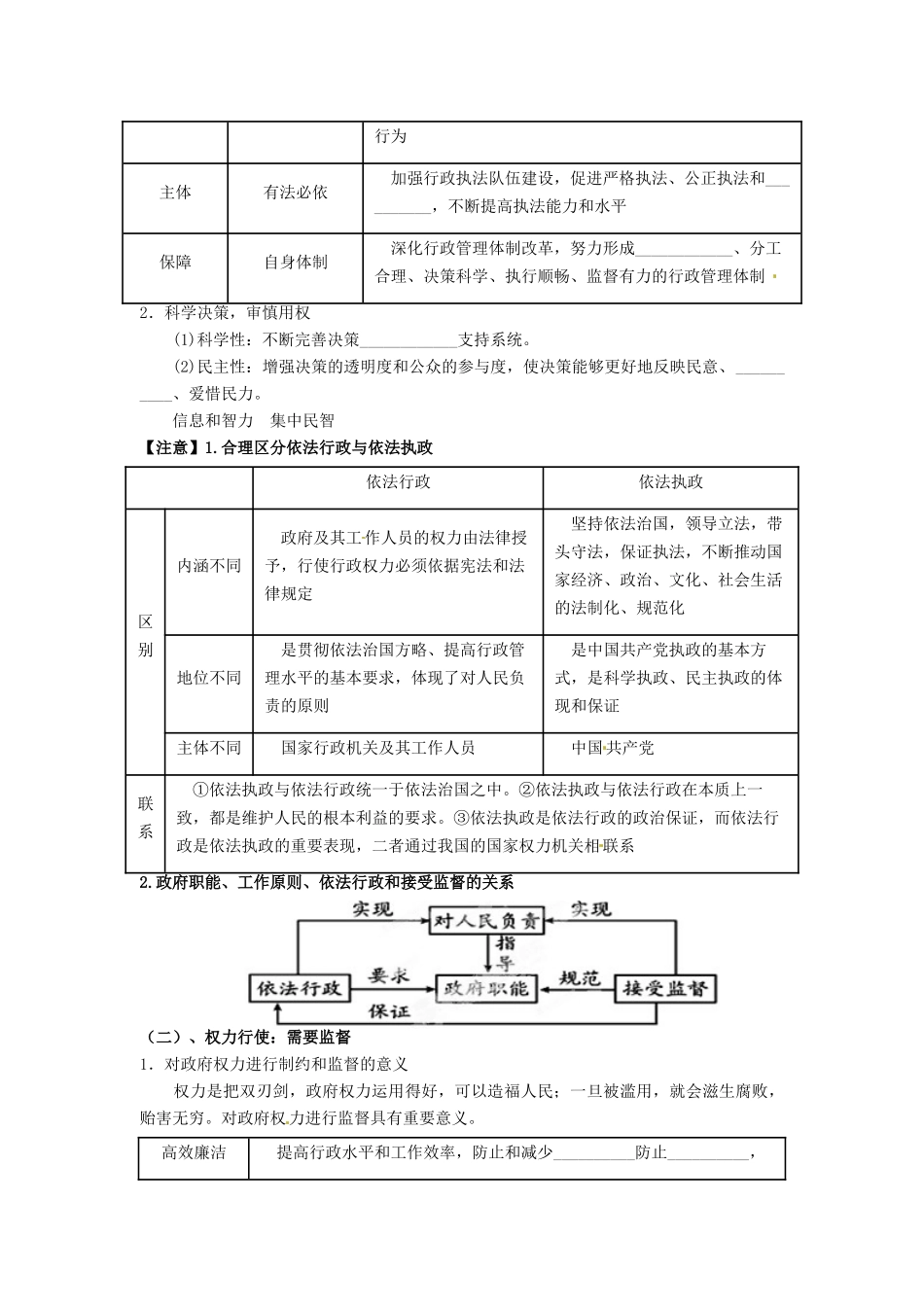 贵州省贵阳市北京师范大学贵阳附属中学2014届高三政治一轮复习《政治生活》第4课《我国政府受人民的监督》复习学案_第2页
