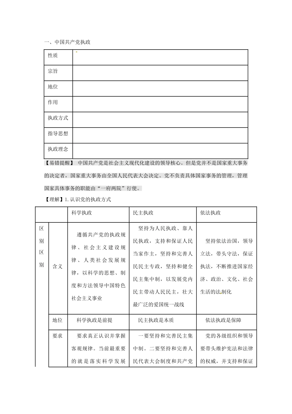 贵州省贵阳市北京师范大学贵阳附属中学2014届高三政治一轮复习《政治生活》第6课《我国的政党制度》复习学案_第2页