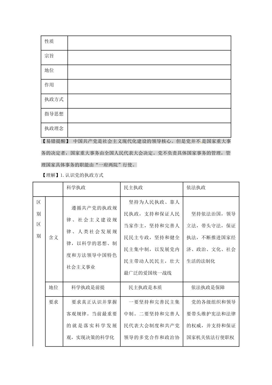 贵州省贵阳市北京师范大学贵阳附属中学高中政治《政治生活》第六课 我国的政党制度复习学案_第2页