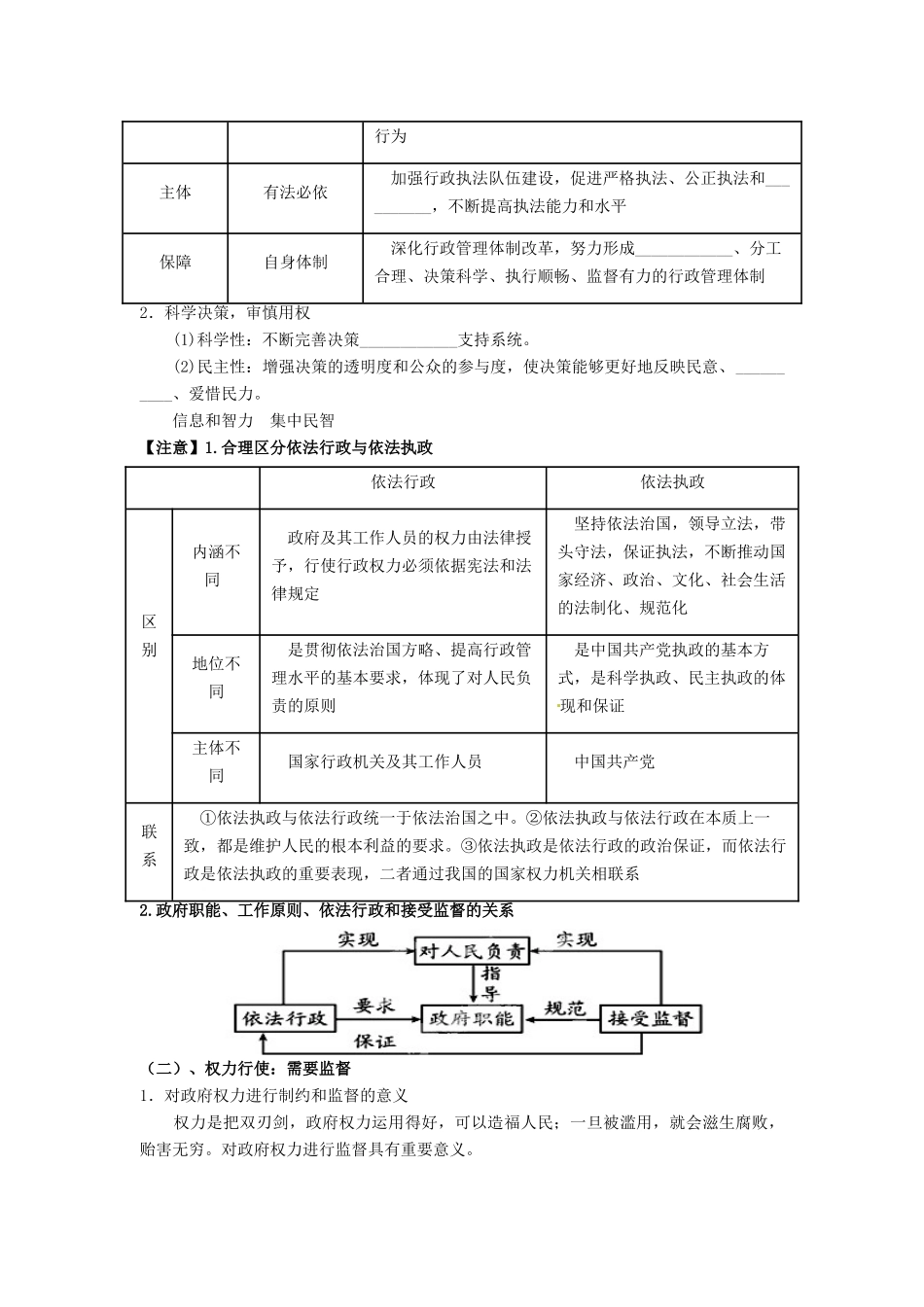 贵州省贵阳市北京师范大学贵阳附属中学高中政治《政治生活》第四课 我国政府受人民的监督复习学案_第2页