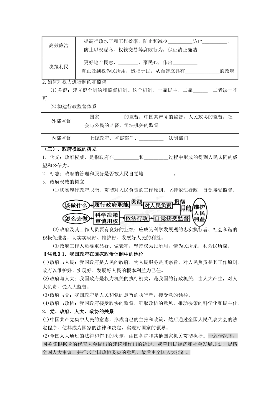 贵州省贵阳市北京师范大学贵阳附属中学高中政治《政治生活》第四课 我国政府受人民的监督复习学案_第3页
