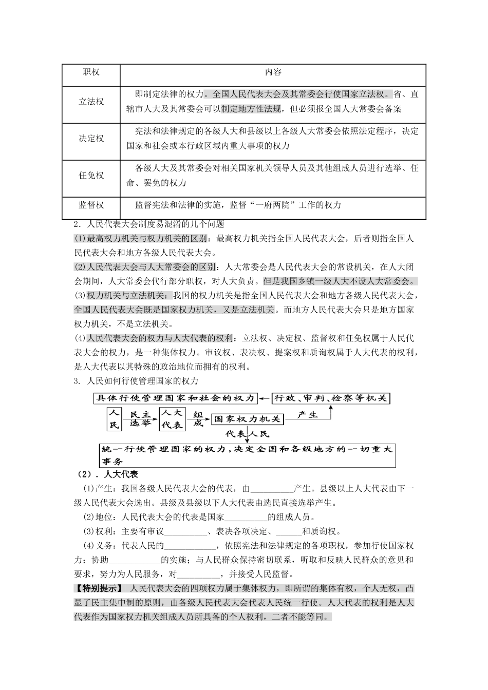 贵州省贵阳市北京师范大学贵阳附属中学高中政治《政治生活》第五课 我国的人民代表大会制度复习学案_第2页