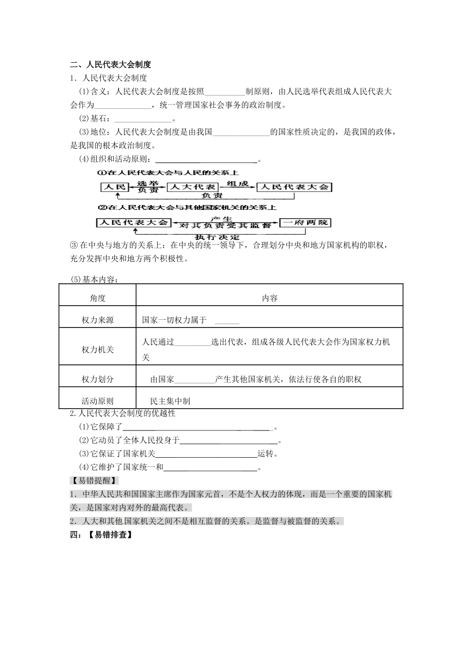 贵州省贵阳市北京师范大学贵阳附属中学高中政治《政治生活》第五课 我国的人民代表大会制度复习学案_第3页
