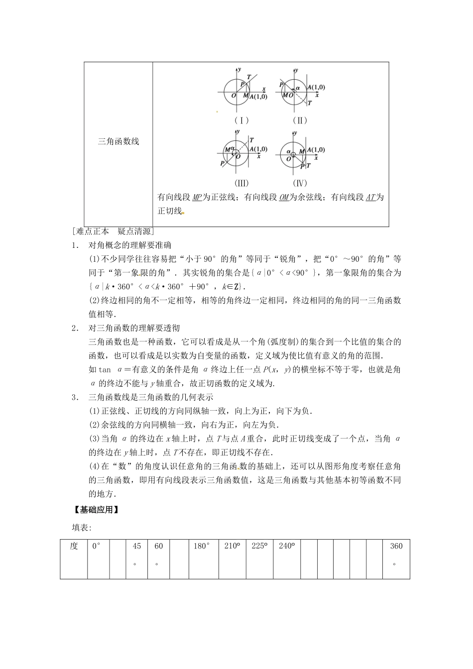 贵州省贵阳市高考数学专题复习 角度制弧度制同角三角函数学案2-人教版高三全册数学学案_第2页