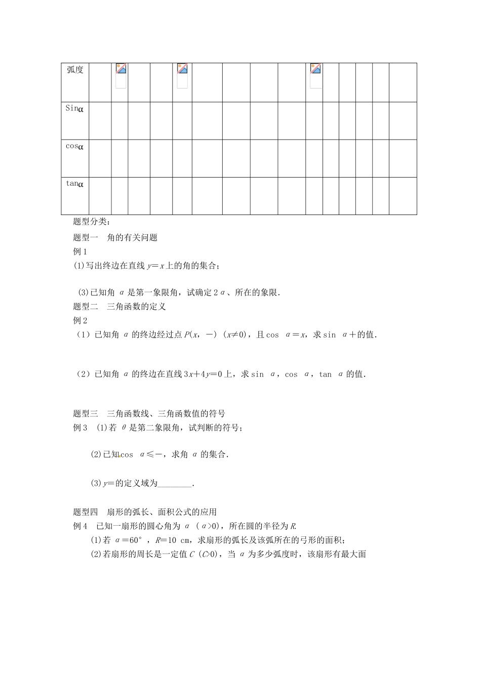 贵州省贵阳市高考数学专题复习 角度制弧度制同角三角函数学案2-人教版高三全册数学学案_第3页