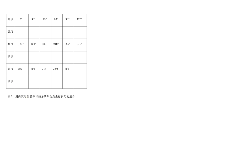 贵州省贵阳市高考数学专题复习 角度制弧度制同角三角函数学案8-人教版高三全册数学学案_第2页