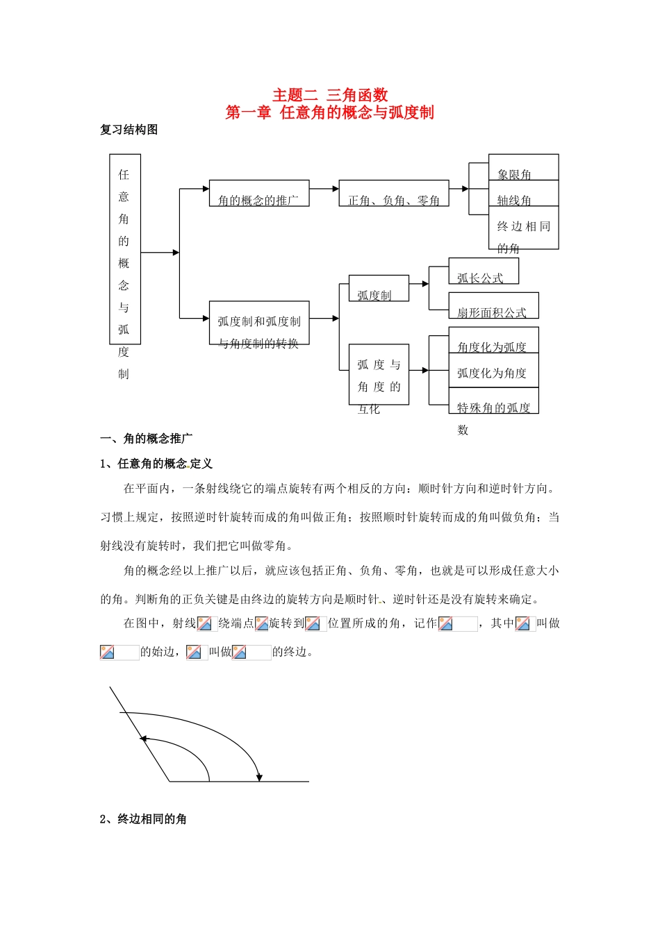 贵州省贵阳市高考数学专题复习 角度制弧度制同角三角函数学案10-人教版高三全册数学学案_第1页