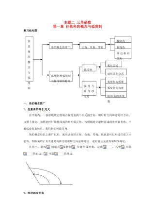 贵州省贵阳市高考数学专题复习 角度制弧度制同角三角函数学案10-人教版高三全册数学学案