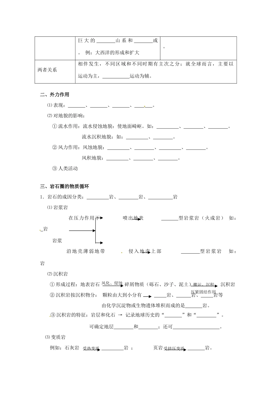 海南省海口市第十四中学高中地理 第四章 第1课 营造地表形态的力量1学案 新人教版必修1_第2页