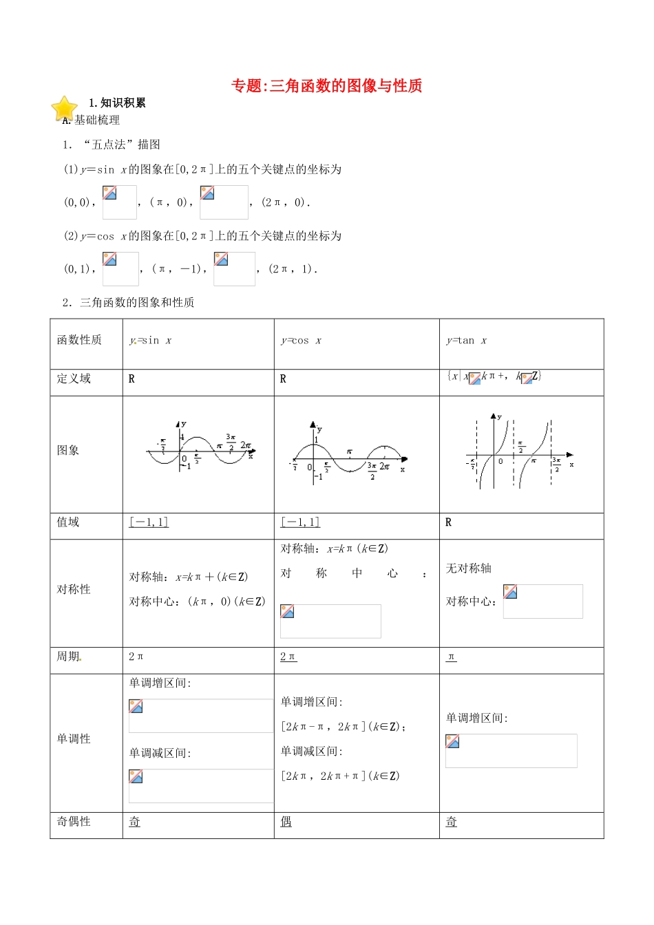 贵州省贵阳市高考数学专题复习 三角函数的图像与性质学案5-人教版高三全册数学学案_第1页
