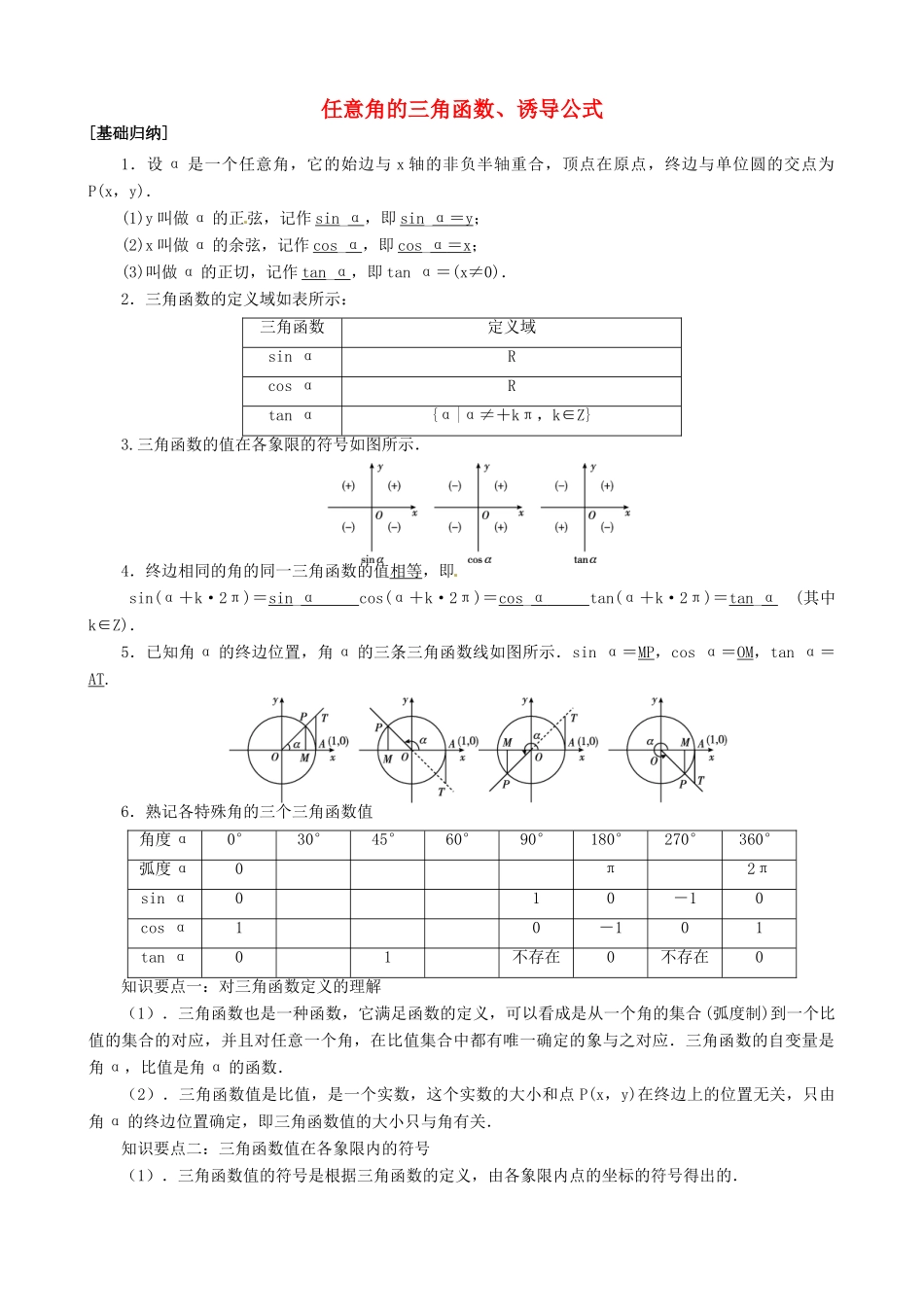 贵州省贵阳市高考数学专题复习 三角函数的诱导公式学案4-人教版高三全册数学学案_第1页