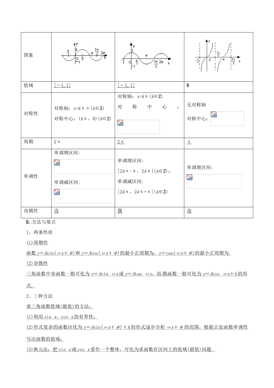 贵州省贵阳市高考数学专题复习 三角函数学案2-人教版高三全册数学学案_第3页