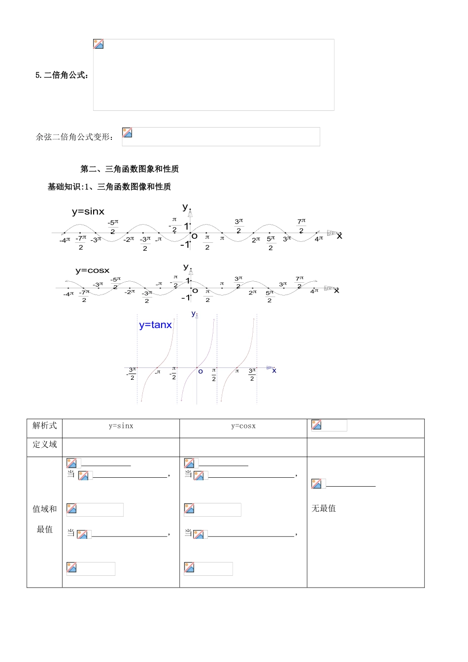 贵州省贵阳市高考数学专题复习 三角函数学案12-人教版高三全册数学学案_第2页