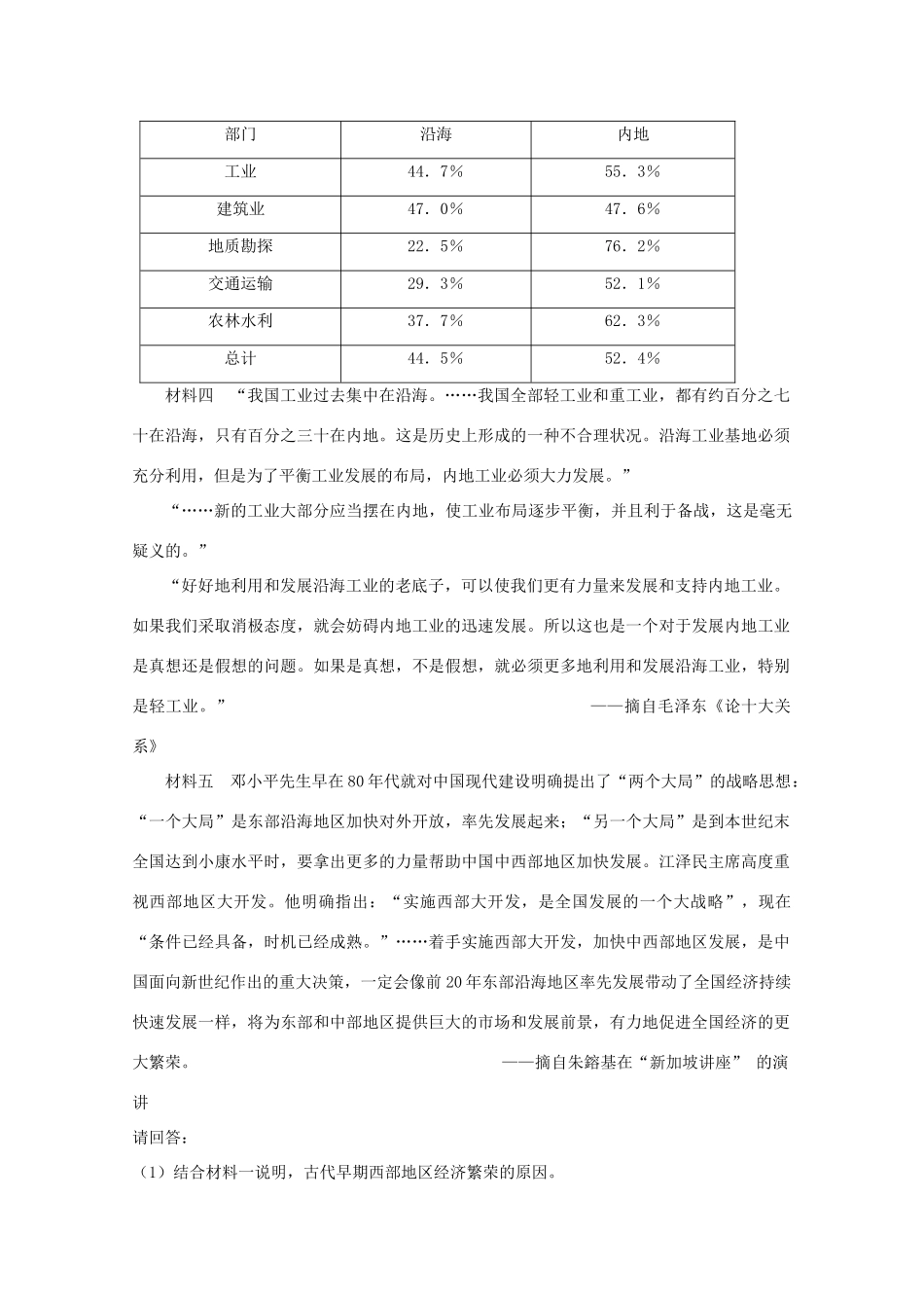 贵州省金沙一中2010年高三历史高考热点问题（五）：民族问题与西部大开发 旧人教版_第3页