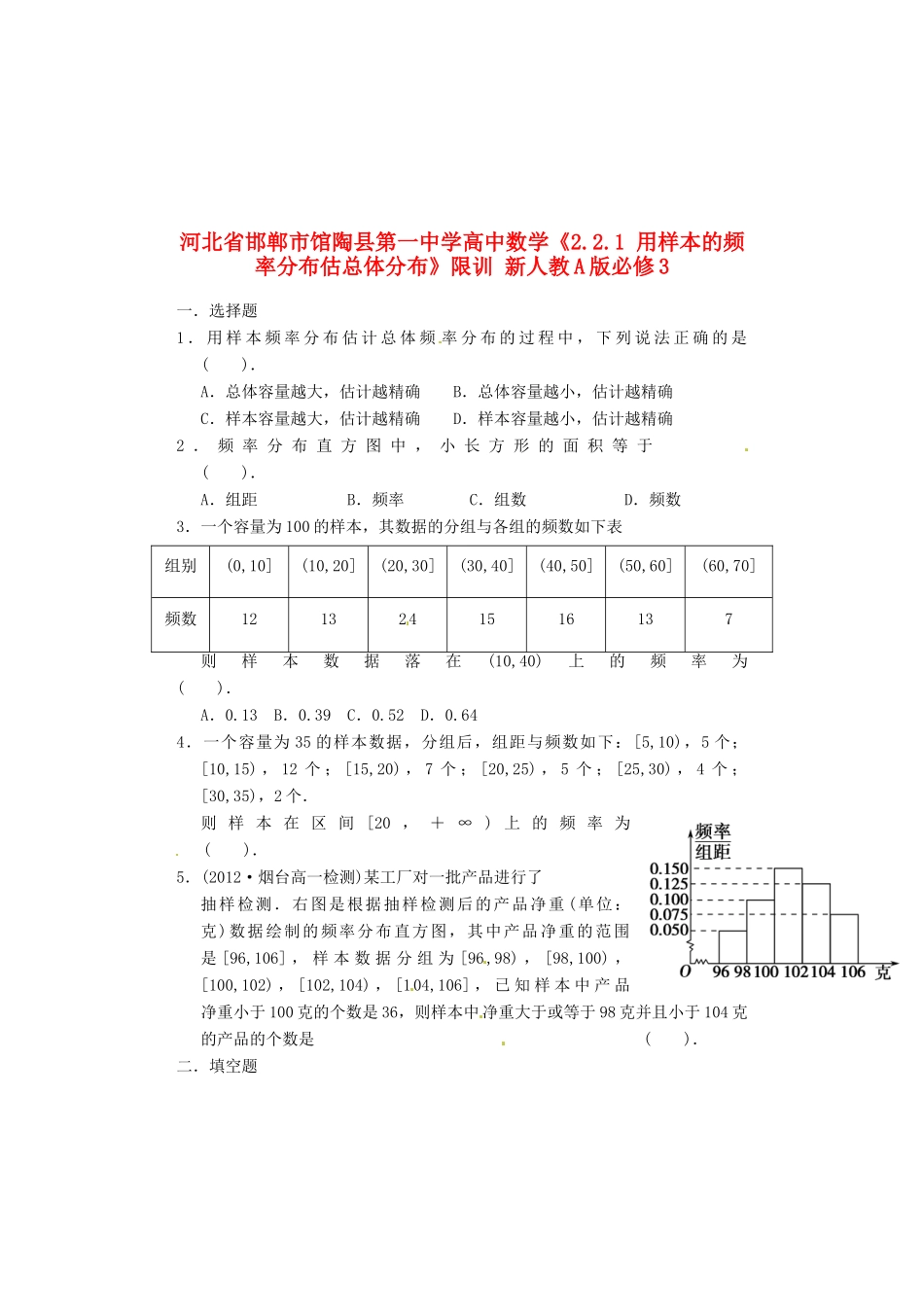 河北省邯郸市馆陶县第一中学高中数学《2.2.1 用样本的频率分布估总体分布》限训 新人教A版必修3_第1页