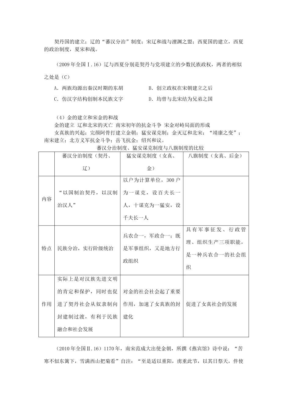 贵州省施秉一中2012高考历史二轮复习 专题5 五代 辽 宋 夏 金 元学案 大纲人教版_第3页