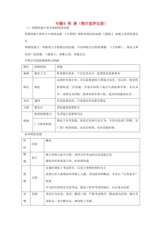 贵州省施秉一中2012高考历史二轮复习 专题6 明 清（鸦片战争以前）学案 大纲人教版
