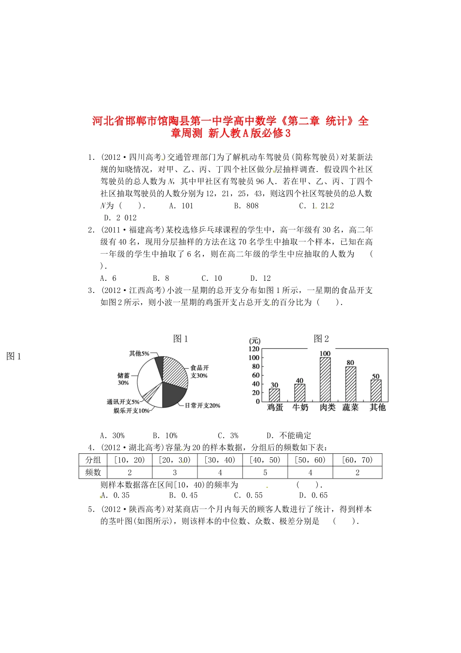河北省邯郸市馆陶县第一中学高中数学《第二章 统计》全章周测 新人教A版必修3_第1页