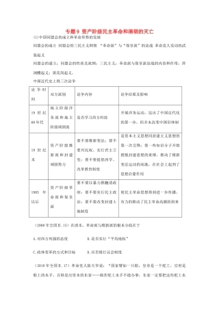 贵州省施秉一中2012高考历史二轮复习 专题9 资产阶级民主革命和清朝的灭亡学案 大纲人教版