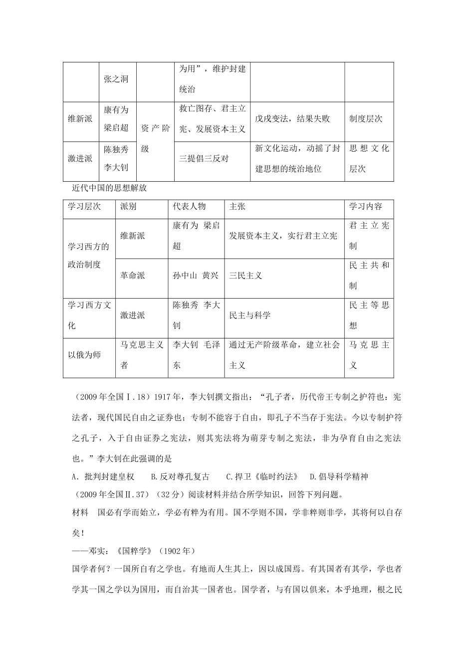贵州省施秉一中2012高考历史二轮复习 专题11 新文化运动和中国共产党的诞生学案 大纲人教版_第2页