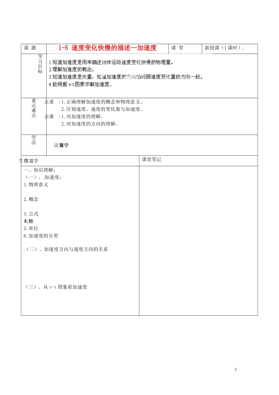 海南省海口市第十四中学高中物理 1-5 速度变化快慢的描述—加速度导学案 人教版必修1_第1页