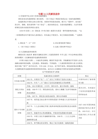 贵州省施秉一中2012高考历史二轮复习 专题14 人民解放战争学案 大纲人教版