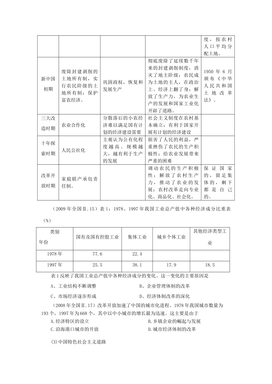 贵州省施秉一中2012高考历史二轮复习 专题17 社会主义现代化建设的新局面学案 大纲人教版_第3页
