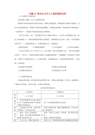 贵州省施秉一中2012高考历史二轮复习 专题19 资本主义手工工场时期的世界学案 大纲人教版
