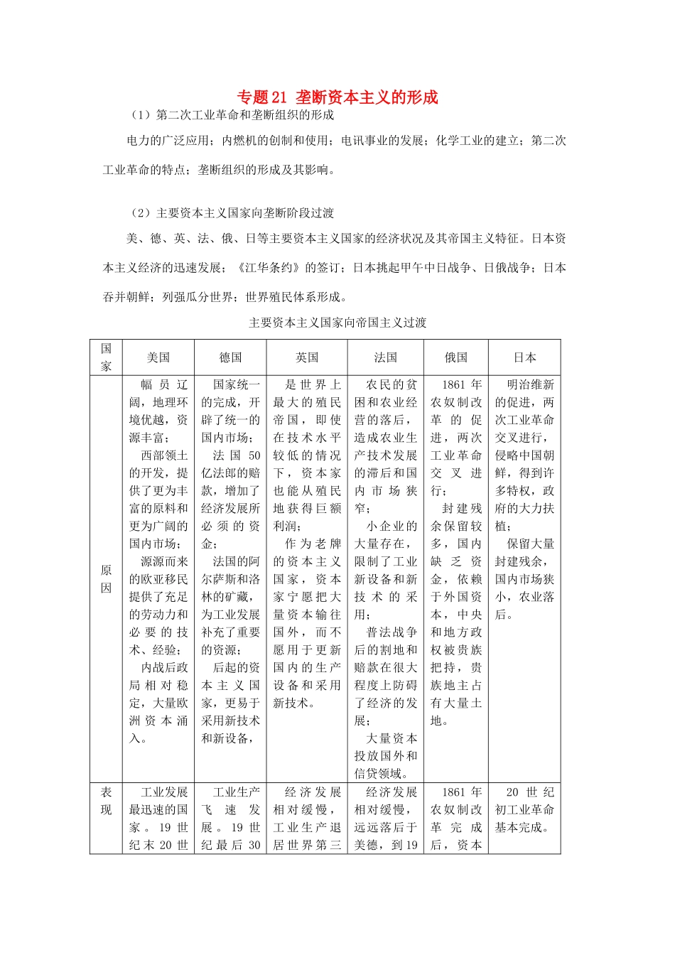 贵州省施秉一中2012高考历史二轮复习 专题21 垄断资本主义的形成学案 大纲人教版_第1页