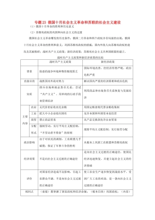 贵州省施秉一中2012高考历史二轮复习 专题23 俄国十月社会主义革命和苏联的社会主义建设学案 大纲人教版