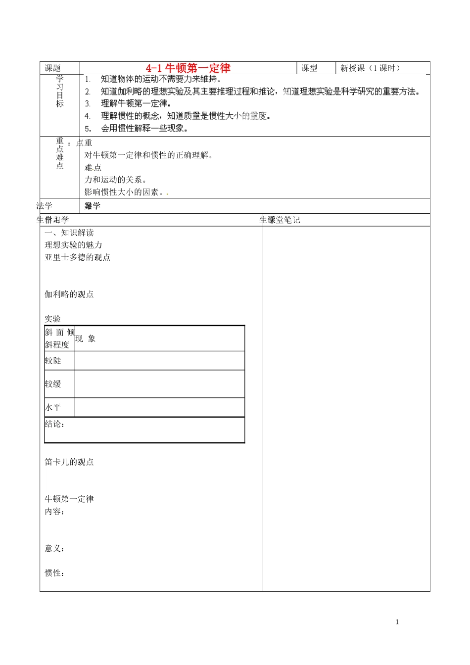 海南省海口市第十四中学高中物理 4-1牛顿第一定律导学案 人教版必修1_第1页
