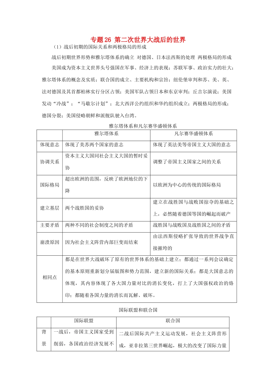 贵州省施秉一中2012高考历史二轮复习 专题26 第二次世界大战后的世界学案 大纲人教版_第1页