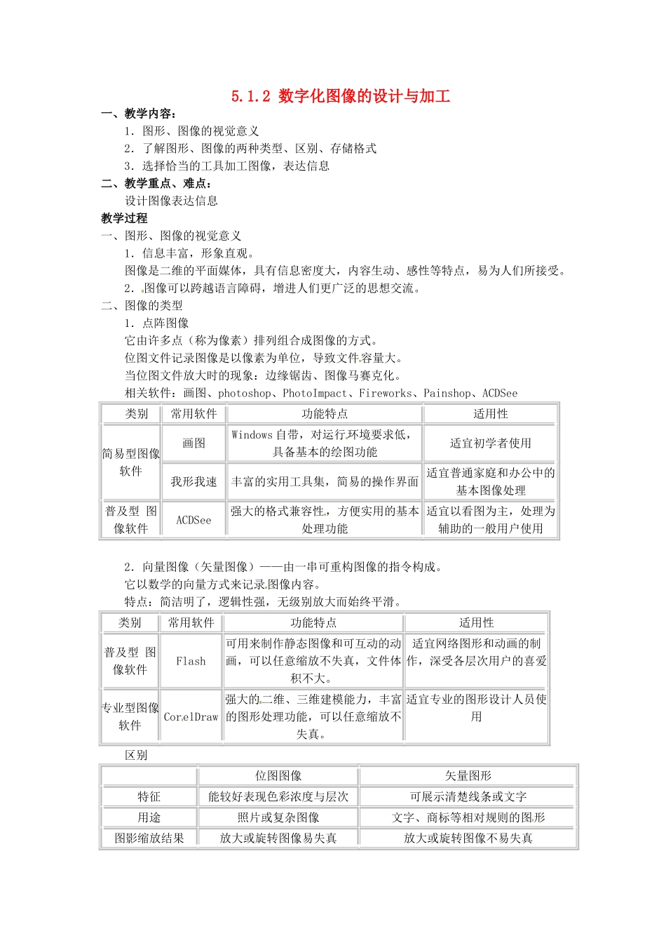 高中信息技术 5.1.2 数字化图像的设计与加工教案 教科版必修1-教科版高一必修1信息技术教案_第1页