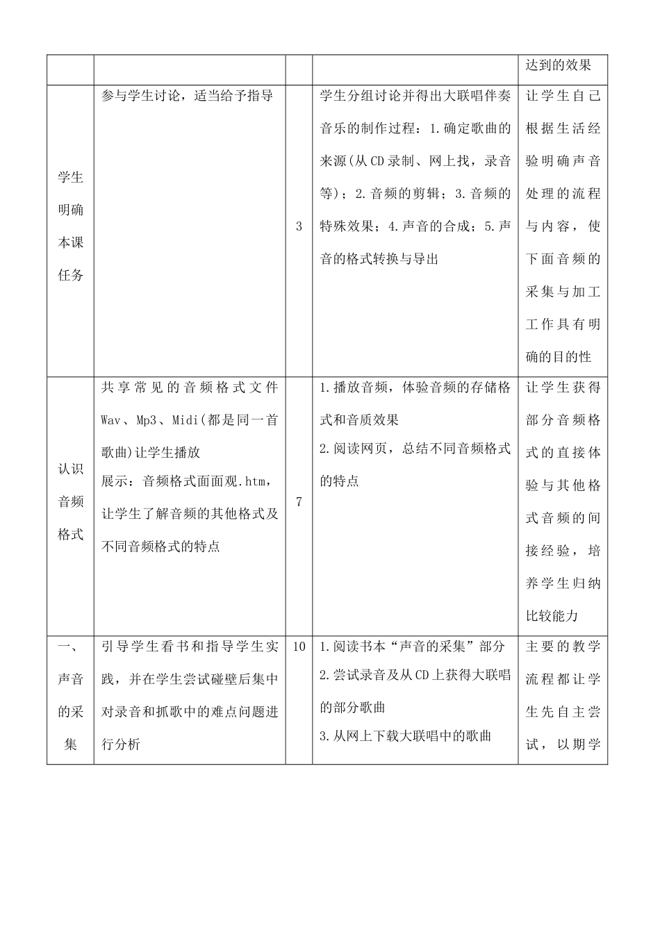 高中信息技术 5.1声音的加工与处理教学设计 粤教版选修2_第3页