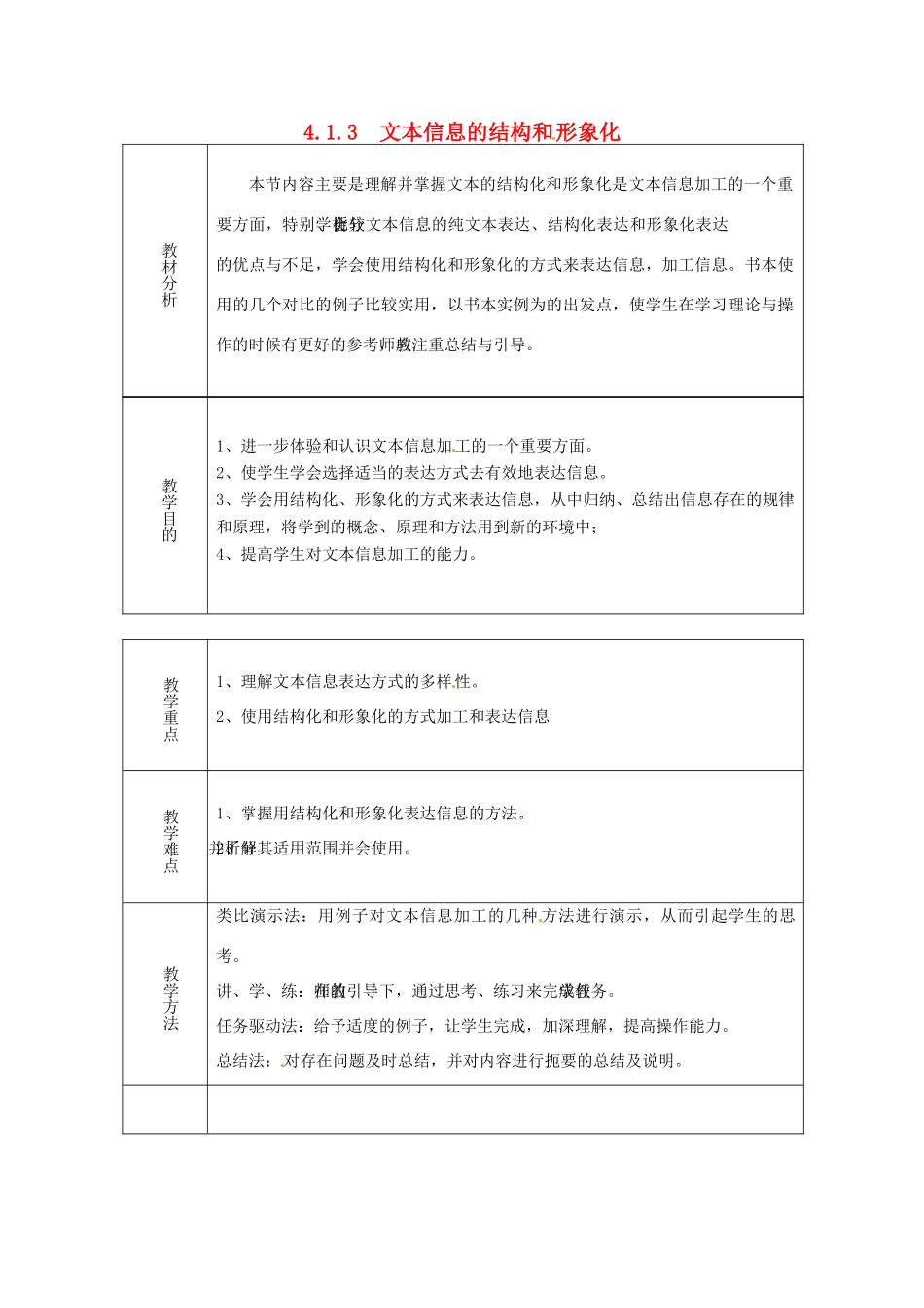 高中信息技术 文本信息的结构和形象化教案-人教版高中全册信息技术教案_第1页