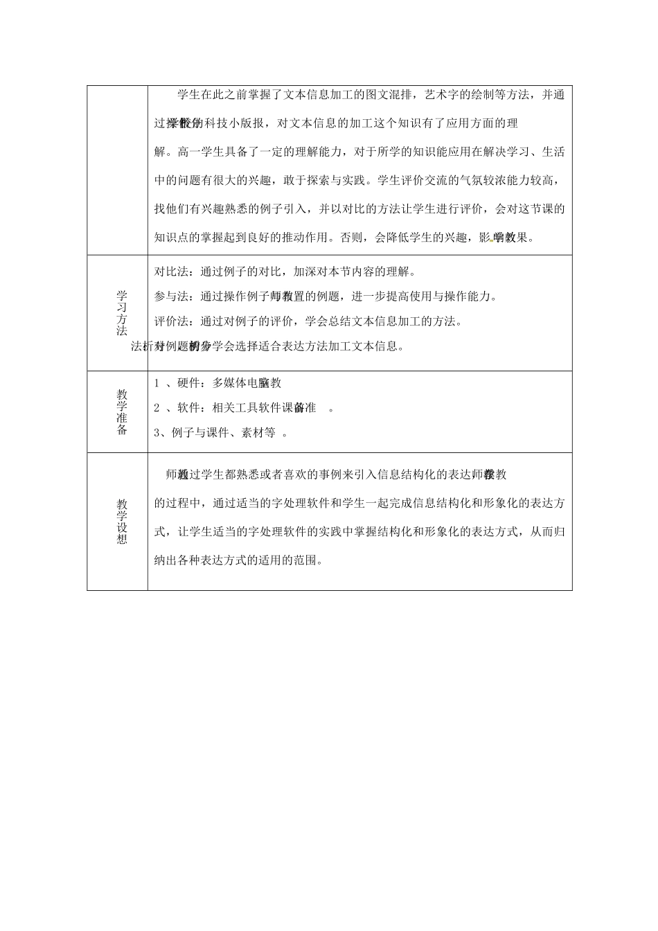 高中信息技术 文本信息的结构和形象化教案-人教版高中全册信息技术教案_第2页