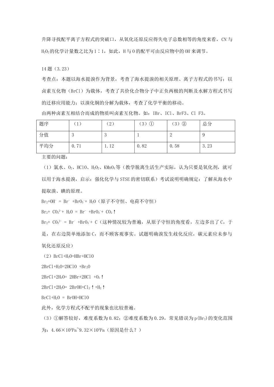 海南省教育研究培训院2013年高考化学 高考阅卷情况素材_第2页