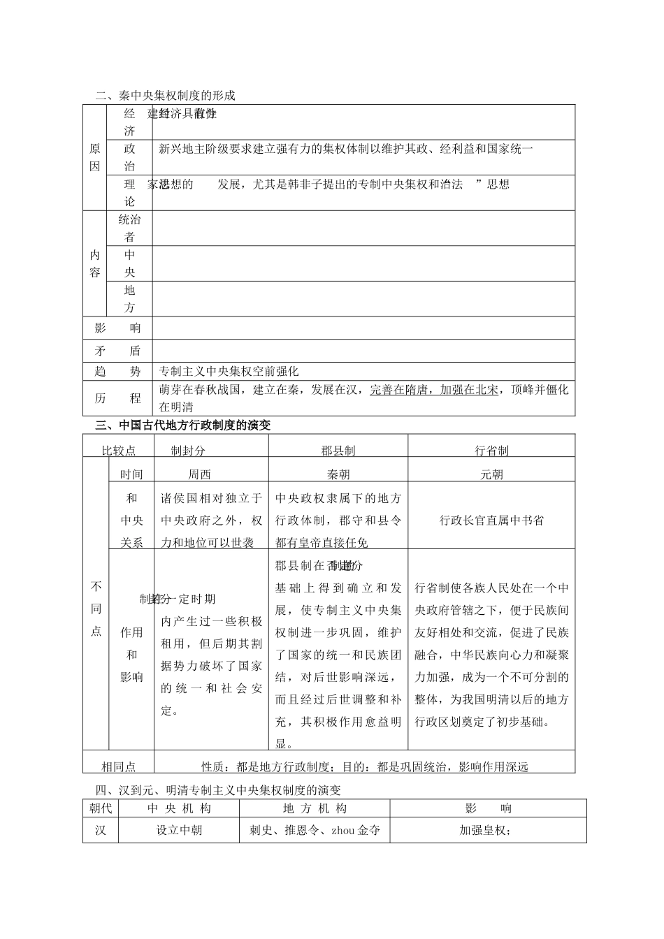 河北省青龙满族自治县逸夫中学2014届高考历史一轮复习 古代中国的政治制度学案 人民版必修1_第2页