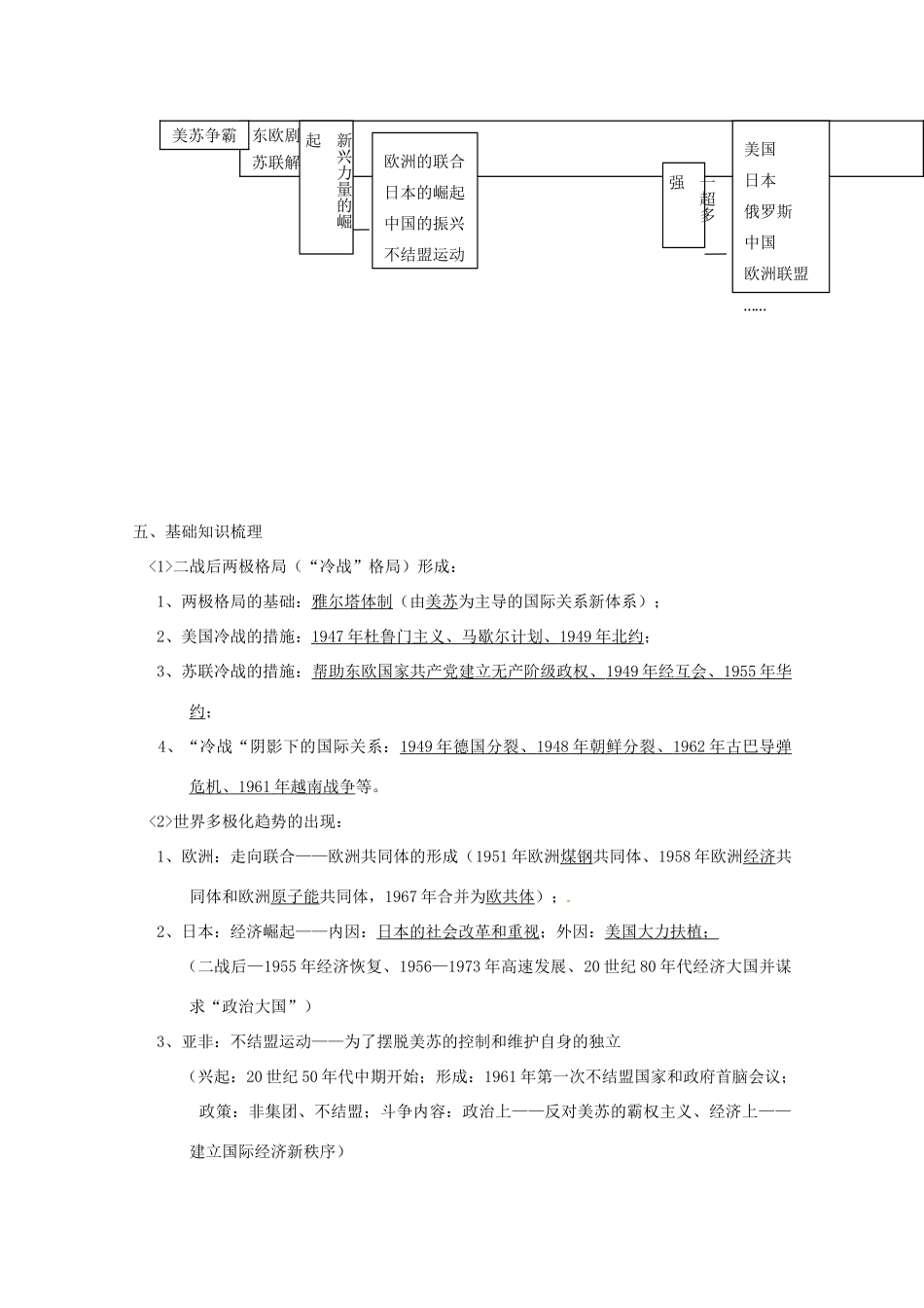 河北省青龙满族自治县逸夫中学2014届高考历史一轮复习 专题九 当今世界政治格局的多极化趋势学案 人民版必修1_第2页
