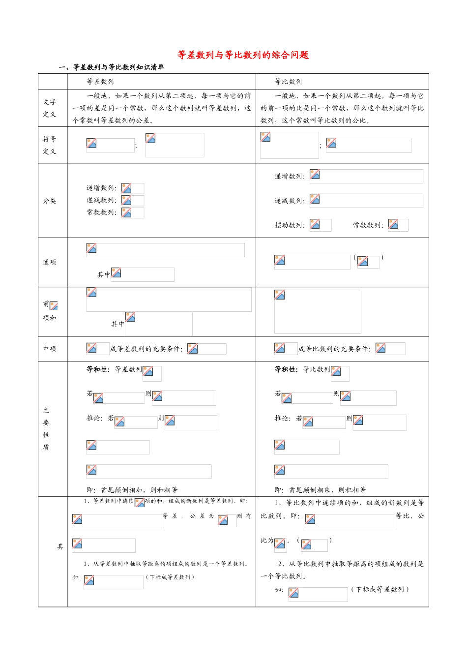 海南省洋浦中学2010届高中数学高考复习强化双基学案《等差数列与等比数列的综合问题》(学生版)[会员独享]_第1页