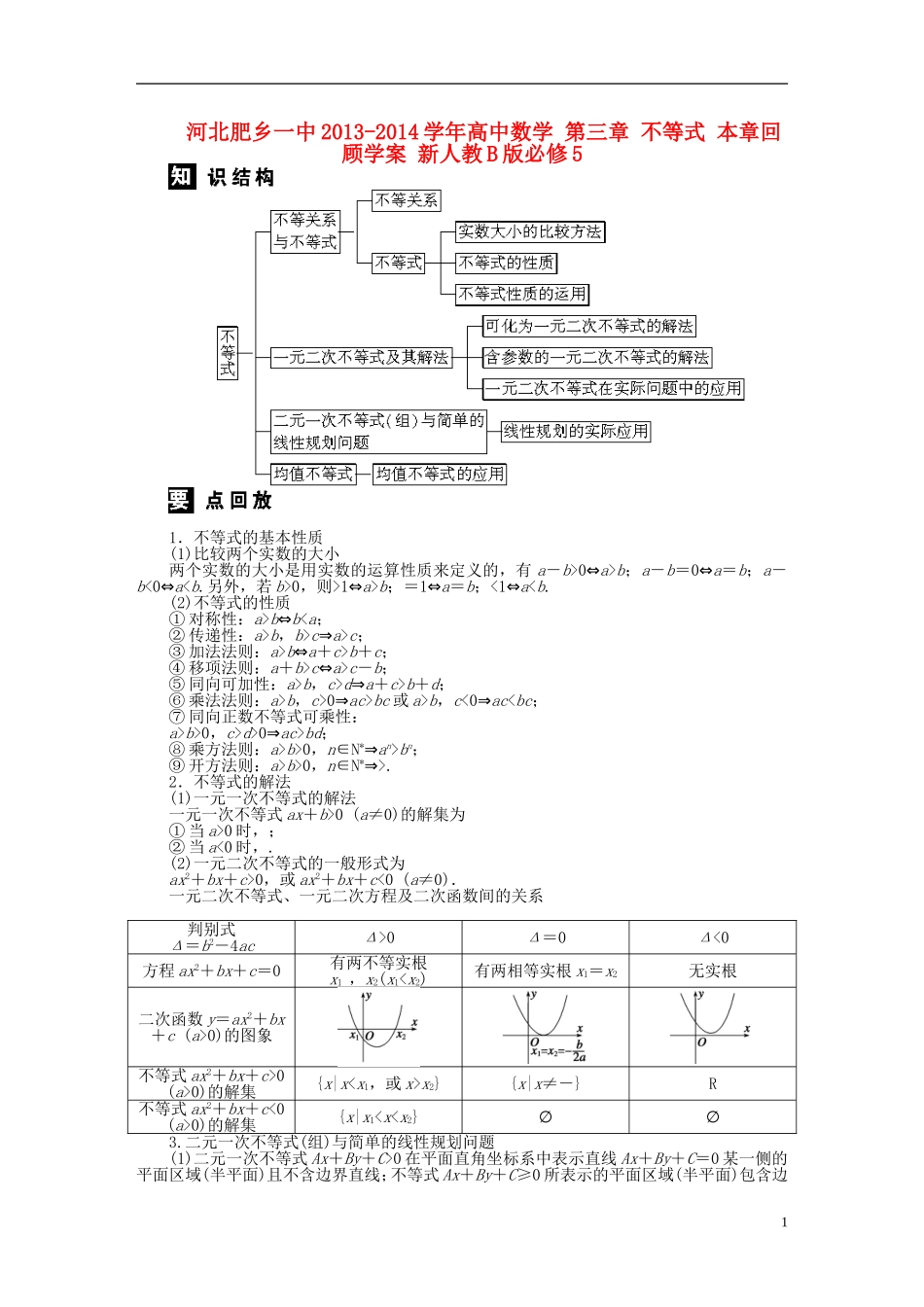河北肥乡一中2013-2014学年高中数学 第三章 不等式 本章回顾学案 新人教B版必修5_第1页