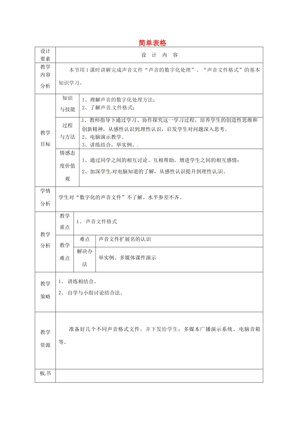高中信息技术下册《第9课时 数字化的声音文件》教案-人教版高中下册信息技术教案_第1页