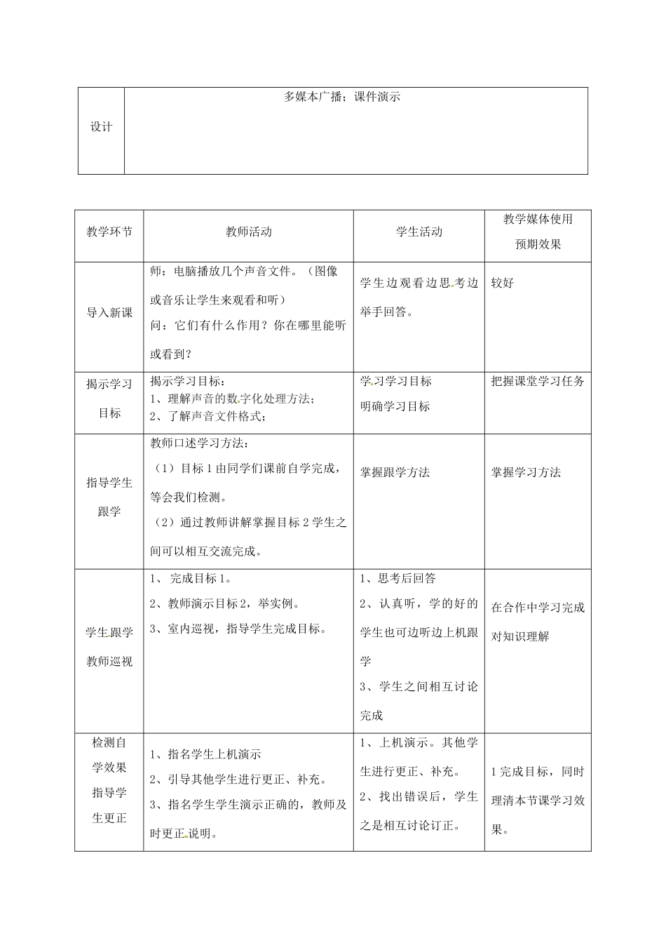 高中信息技术下册《第9课时 数字化的声音文件》教案-人教版高中下册信息技术教案_第2页