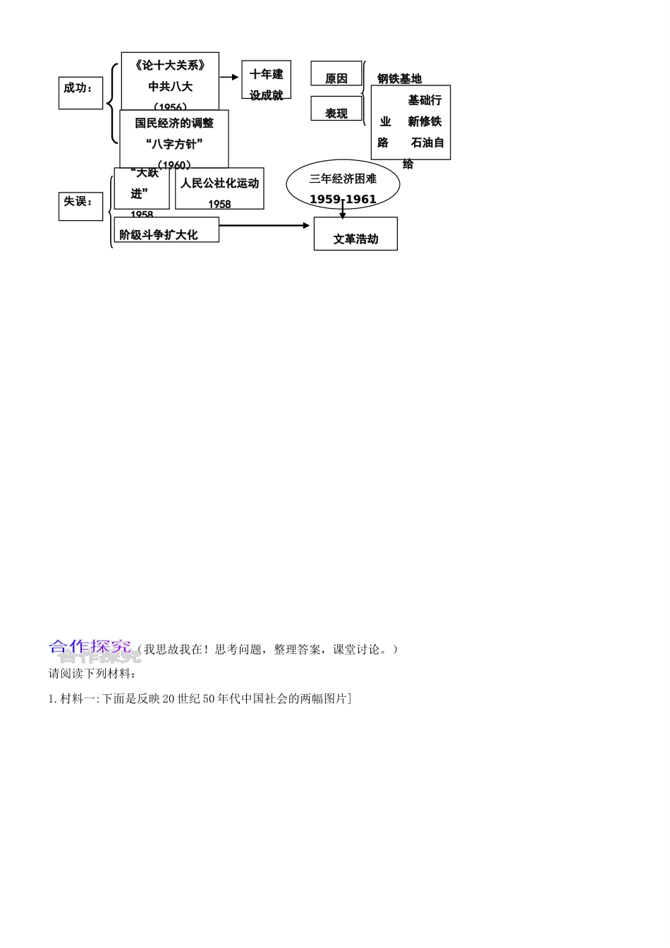 河北邯郸市第四中学2014年高中历史 3-1社会主义建设在探索中曲折发展导学案 新人教版必修1_第2页